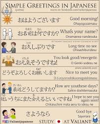 Contoh percakapan bahasa jepang sehari hari. Kumpulan Kosakata Bahasa Jepang Sehari Hari Dasar Update Penulis Cilik