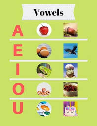 Phonics alphabet charts & sound charts, vowel charts & bonus personal word walls. Vowel And Consonant Chart Worksheets Teaching Resources Tpt