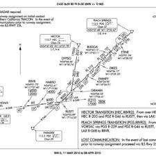 klax charts custom paper sample december 2019