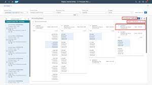 This accounting transaction procedure manages the bank master data and process of credited and debited payments. The Power Of Sap S 4hana 1 Display Journal Entries In T Account View Sap Blogs