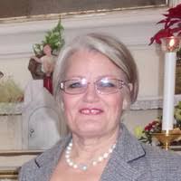 Mary Anne Abela Email & Phone Number