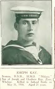 Shetlanders at Jutland