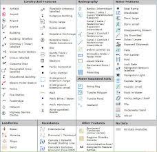 Topographic Map Signs And Symbols Topo Map Symbols And Map Legend