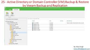 Veeam Advance Training 25 Active Directory Or Domain Controller Backup Vm By Veeam Backup Youtube