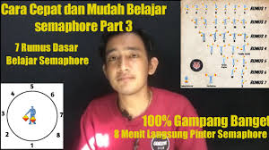 Maybe you would like to learn more about one of these? Cara Cepat Belajar Semaphore Part 3 8 Menit Nonton Ini Auto Pinter Semaphore Youtube