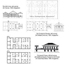 Learn vocabulary, terms and more with flashcards, games and other study tools. Colonial Vernacular Houses Of Java Malaya And Singapore In The Nineteenth And Early Twentieth Centuries
