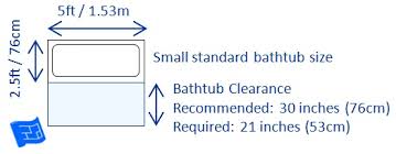 Bathroom Dimensions