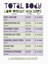 Pin On Fitness Body