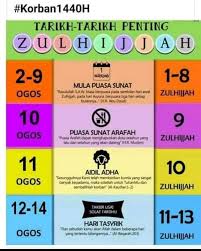 Ini kerana ada keazaman nabi s.a.w untuk berpuasa pada. Assalamualaikum Tadika Al Quran Al Baghdadi Apc Pokok Sena ÙÙŠØ³Ø¨ÙˆÙƒ