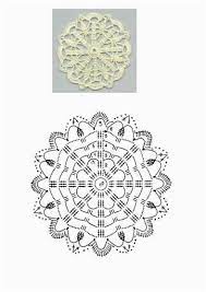 crochet crochet hexagon crochet motif crochet diagram
