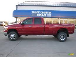 Image result for Inferno Red 2006 Ram