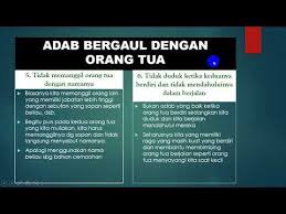 Maka dengan itu marilah kita untuk berusaha ikhlas. Video Adab Terhadap Orang Tua Dan Guru Youtube