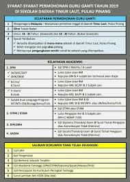 Umur tidak melebihi 18 hingga 30 tahun pada tarikh tutup permohonan (bagi bukan siswazah) dan 18 hingga 35 tahun (bagi siswazah). Permohonan Guru Ganti 2021 Sekolah Rendah Dan Sekolah Menengah