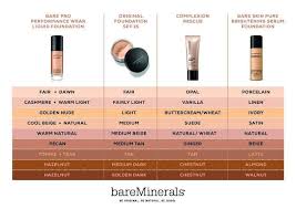 Bareminerals Foundation Shade Chart In 2019 Bare Minerals