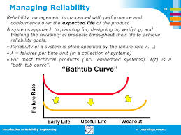 The bathtub curve is not a single distribution, but at least 3. Introduction To Reliability Engineering Ppt Download
