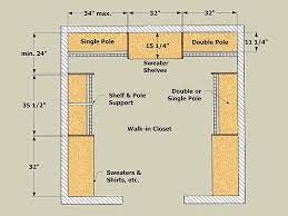 Half bathroom dimensions (toilet and corner sink, pocket door) 5ft x 3ft (1.5m x 0.9m). Gary Katz Online Closet Bedroom Closet Design Layout Walk In Closet Dimensions