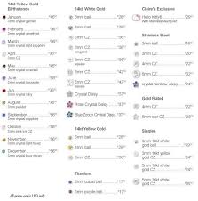 Ear cartilage piercing is subject to an additional charge. Parity Claires Ear Piercing Price Up To 67 Off