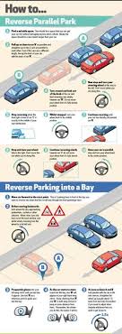 Parallel Park Car Hacks Driving Test Tips Learning To Drive
