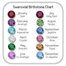 Birthstones Christinas Created Creations Birthstone