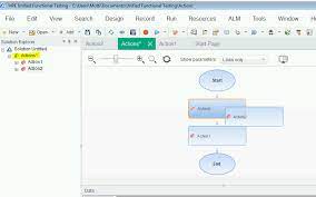 Doesn't action_get_content also use document. How To Rearrange Action S Execution In A Test In Uft Stack Overflow