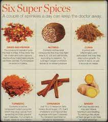 Spices Healing Food Nutrition Health And Nutrition