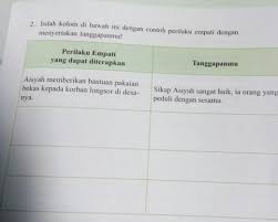 Kisi kisi soal dan kunci jawaban seni budaya smp kelas 7 semester genap kurikulum 2013. Kelas Vii Pelajaran Pai Halaman 119plis Bantu Kk Besok Mau Kumpul Brainly Co Id