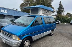 Image result for Silver 1992 Aerostar