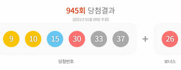 It will come true as you say ~ abracadabra~~ #무료로또번호 #로또904회당첨번호 #당첨결과 #당첨금 #당첨자수 #당첨확률. Wlypvdcenuc0wm