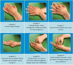 Text of poster 6 langkah cuci tangan. 6 Langkah Cuci Tangan Yang Benar Mencuci Tangan Kesehatan Kebugaran