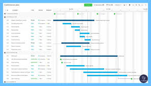 Image result for Computers Software Project Management Web Based Open Source