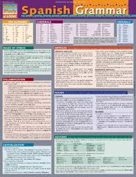 Bar Charts Quick Study Reference Guide Spanish Grammar