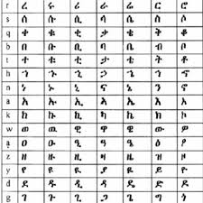 Amharic Alphabets Fidel With Their Seven Orders Row Wise