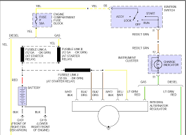 1989 ford f150 ignition wiring diagram image. Diagram On How To Wire The Starter
