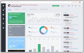 Early Access For The New Vwo Ab Testing Google Analytics Report Google Analytics