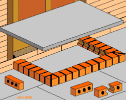 Building A Door Step | Diynot Forums