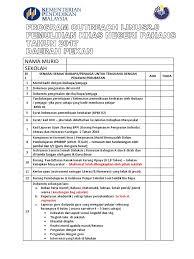 Saps ibu bapa 2020 semak keputusan peperiksaan. Borang Senarai Semak Docx