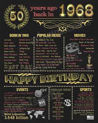 50th Birthday Gift Ideas For Dad From Daughter 50th Birthday Gift For Men 50 Years Ago 1968 Birthday 50th Birthday Poster 75th Birthday Parties 75th Birthday
