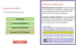 Image result for Fetal Testing Indications