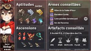 In it, aether and lumine sit down with zhongli and talk about new characters, upcoming events, and the game's newly announced housing system. 21 Ide Genshin Impact Build Di 2021 Gambar Gambar Anime Kuntul