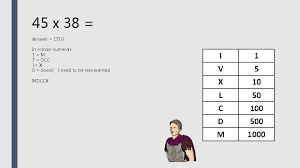 Proper usage of roman numerals. Year 5 Roman Numerals Week 7 Lesson 2