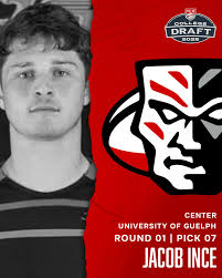 A lot to be proud of in our roster and storm week wrap. 4 "Day 1" Warriors 