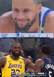 1. Chef 2. Brodie 3. D Rose 4. CP3 5. John Wall