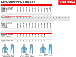 Sizing Guide Safeman Australia