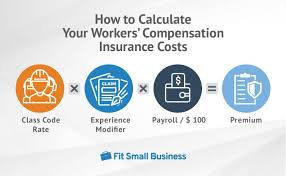 Namely, your experience modification rate is the number that state agents look at in order to determine the overall risk your employees face on the job. Insurance How Much Worker Compensation Insurance Costs