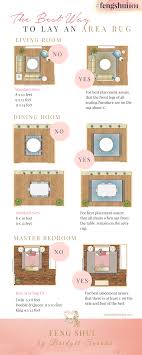Design Infographics Feng Shui By Bridget Livingroom Layout Feng Shui Living Room Layout Feng Shui Living Room