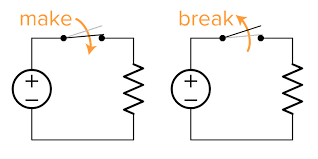 Class diagrams are the most important uml diagrams used for software application development. Circuit Terminology Article Khan Academy