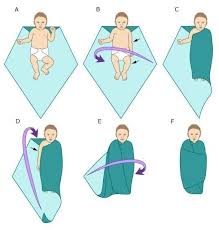 When swaddling isn't done properly, however, it can pose risks for your baby. Learn How To Swaddle The Babe Baby Sleep New Baby Products What Baby Needs
