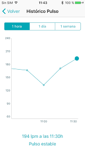 line chart xaxis cut left or right in iphone 5 issue 2758