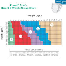 Adult Diapers And Chux Briefs And Diapers Size Charts