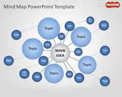 Mind mapping is the process of creating a mind map. Free Mind Map Powerpoint Template Toolkit For Presentations